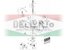 Dellorto PHBD alkatrészek