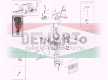 Dellorto SHB - SHBC alkatrészek